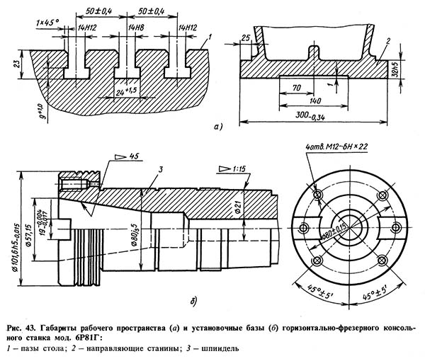 Установчі базы фрезерного верстата 6Р81